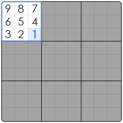 sudoku auto candidate mode